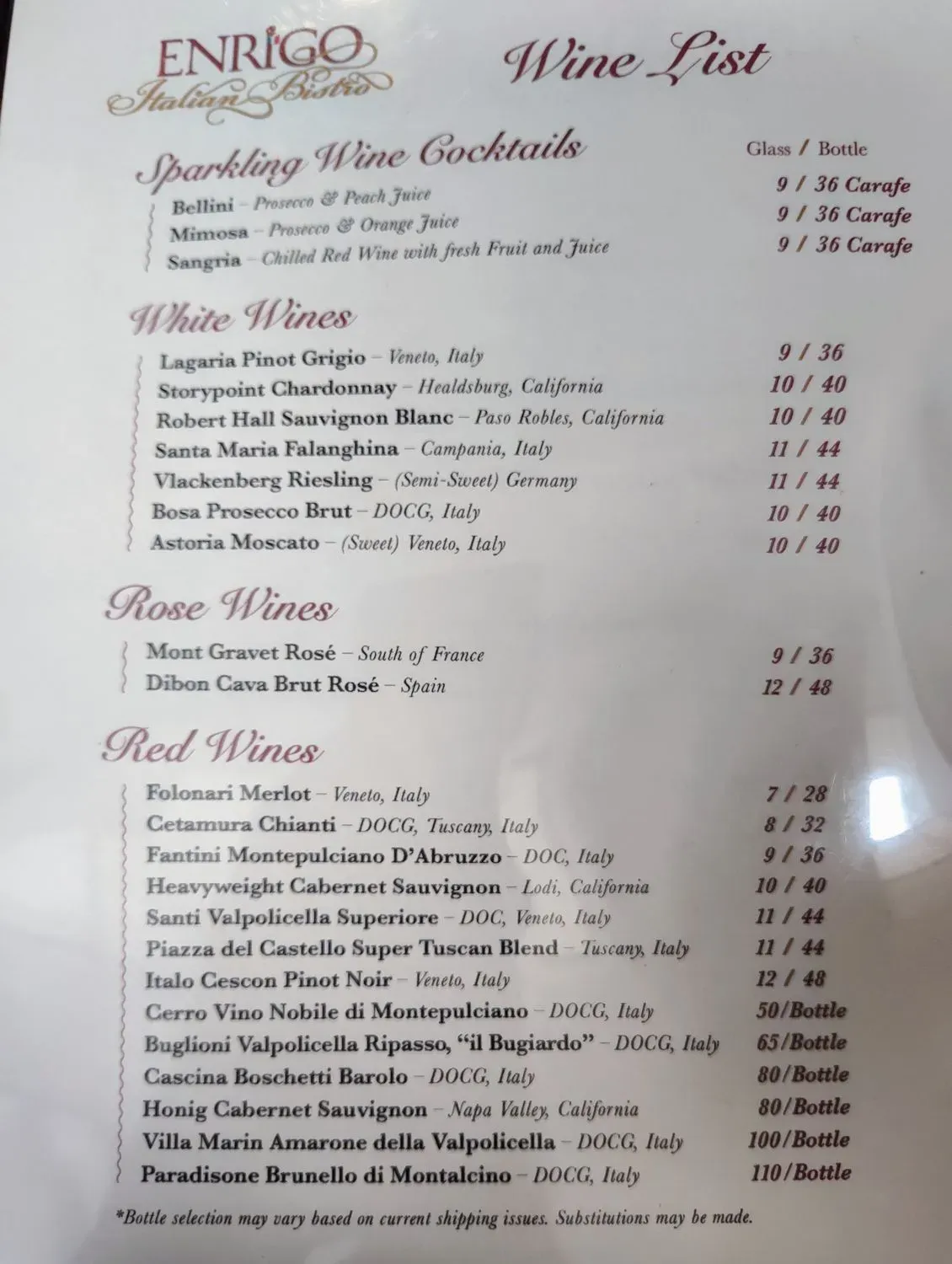 Menu 4