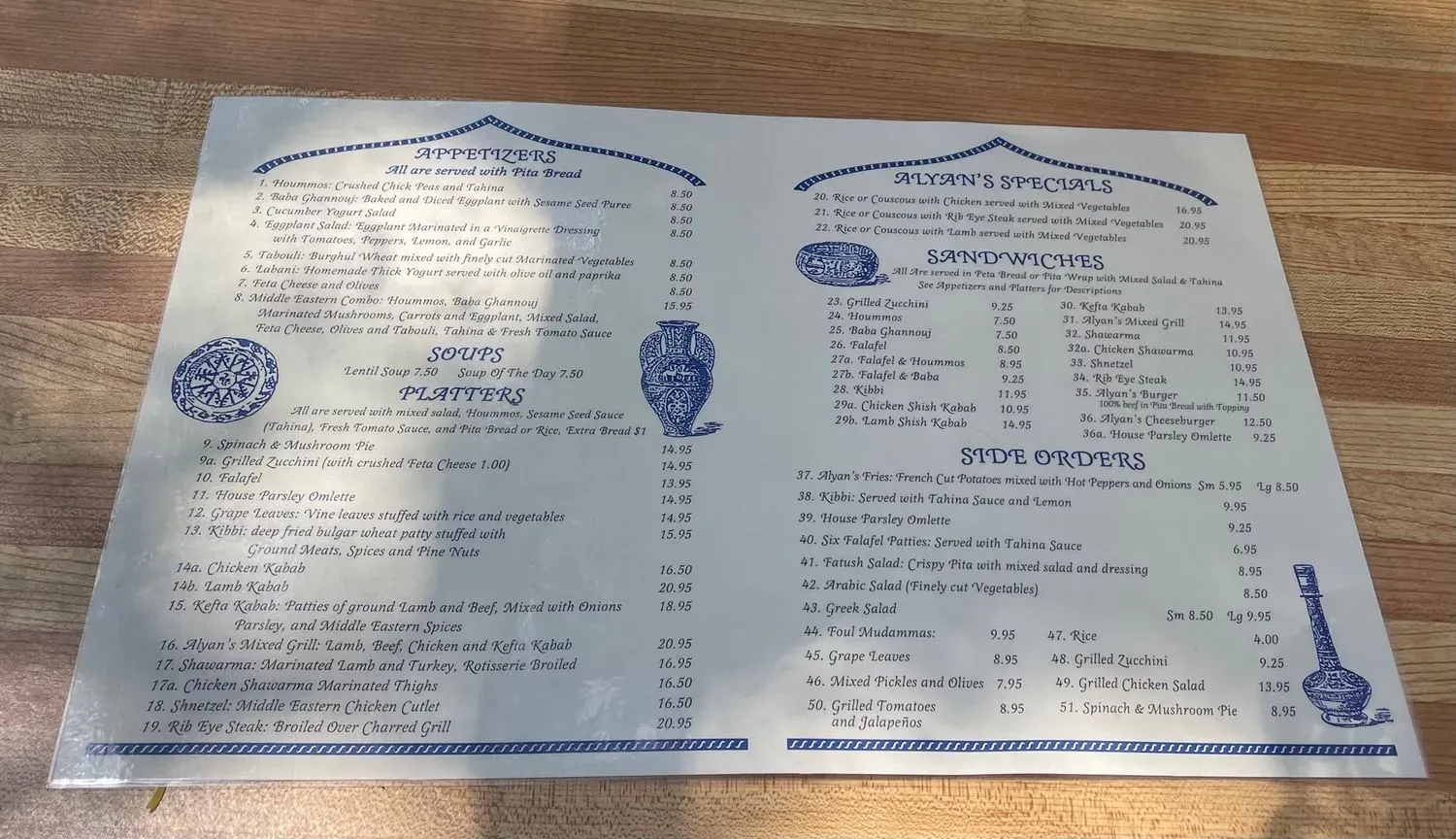 Menu 4