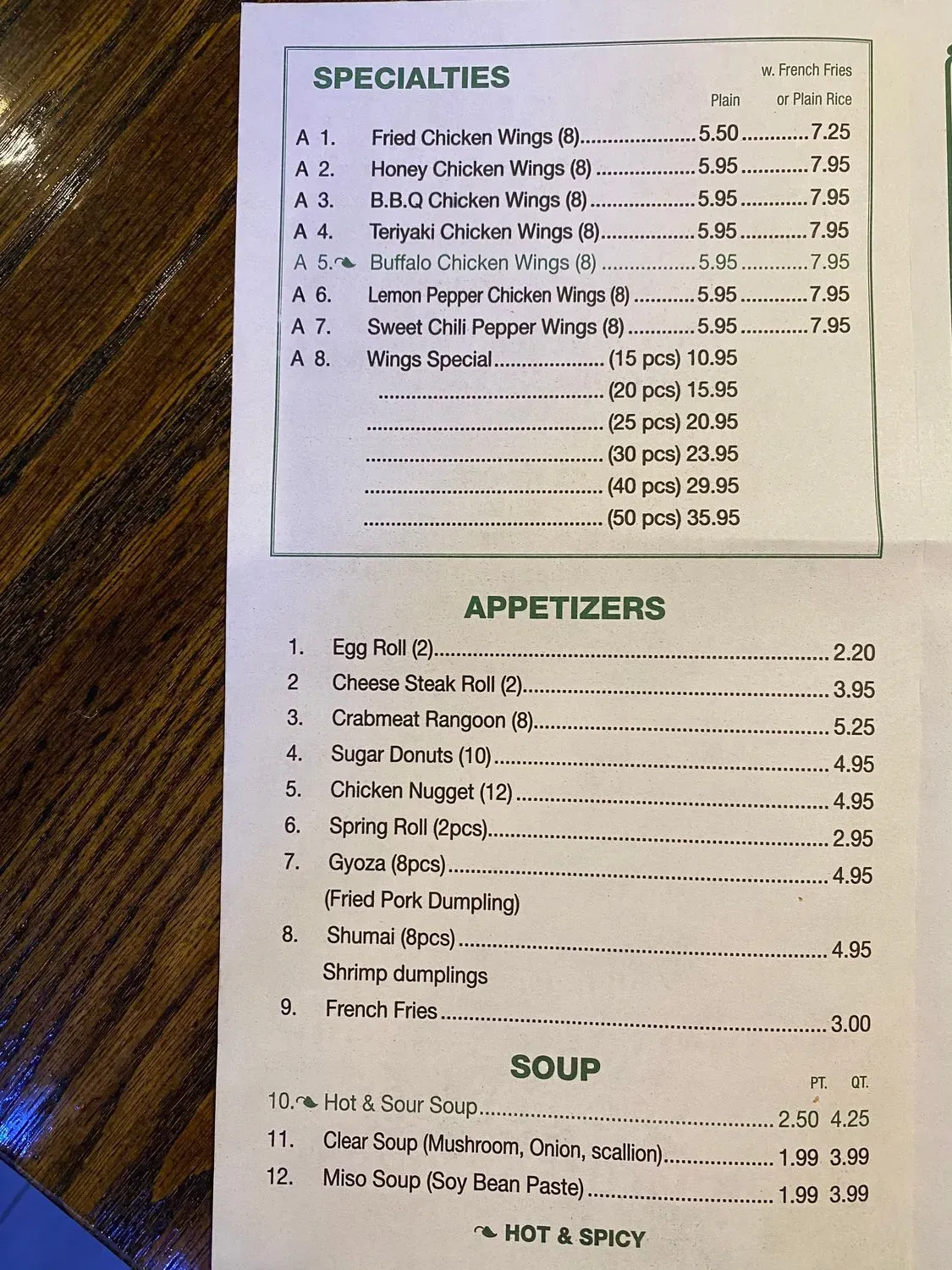 Menu 1