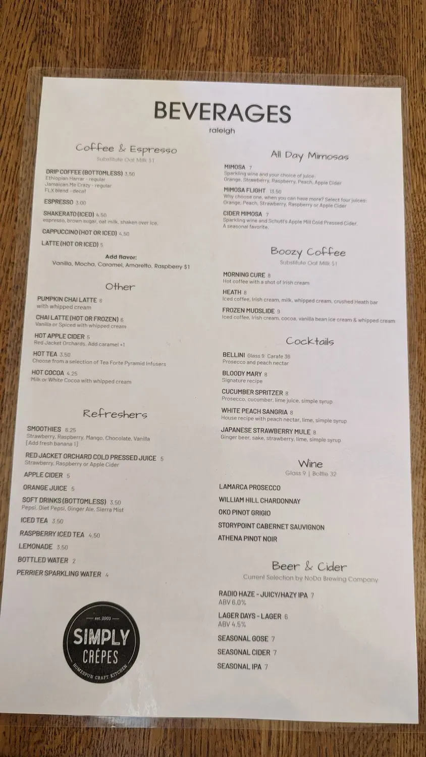 Menu 4