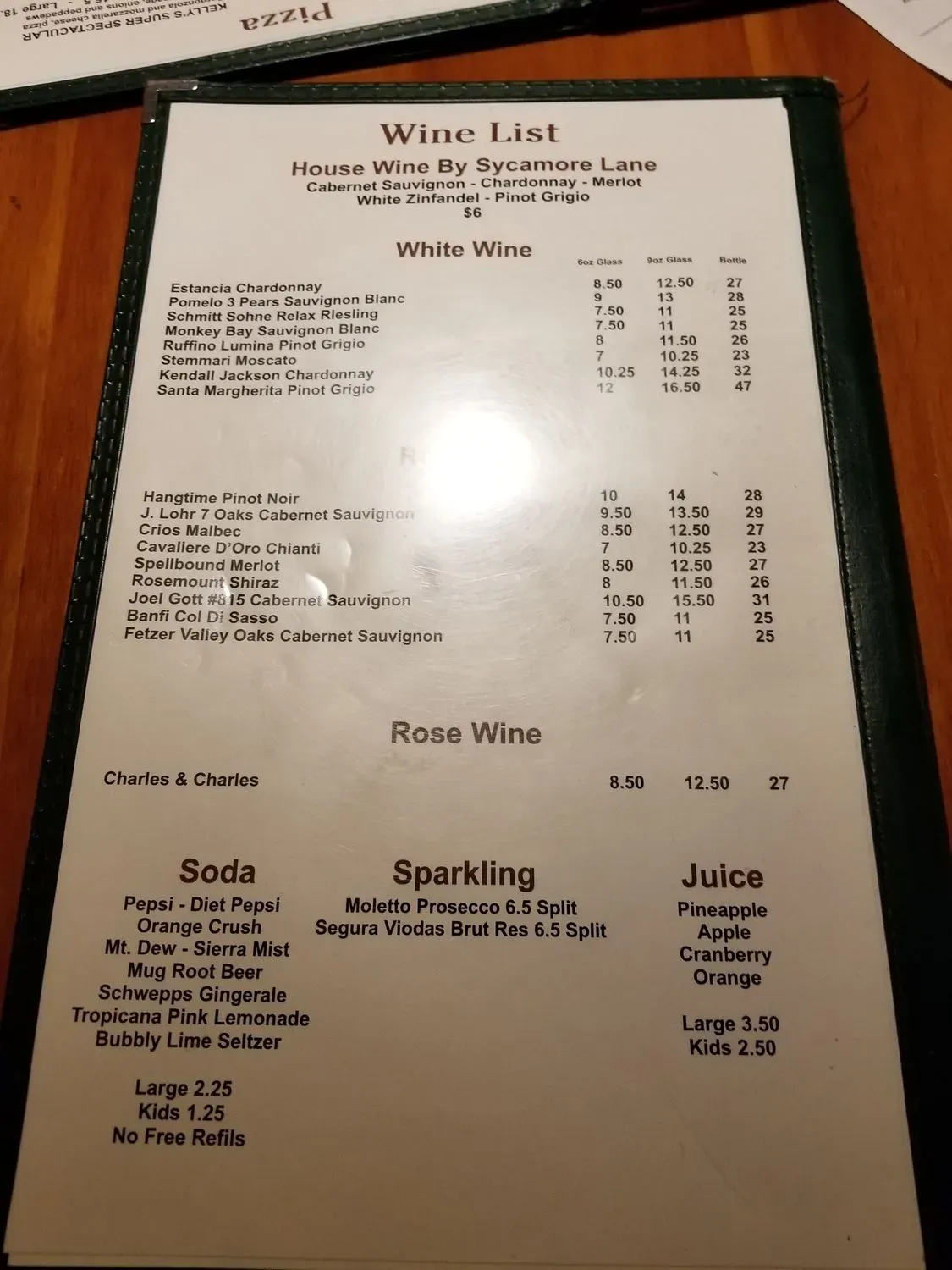 Menu 5