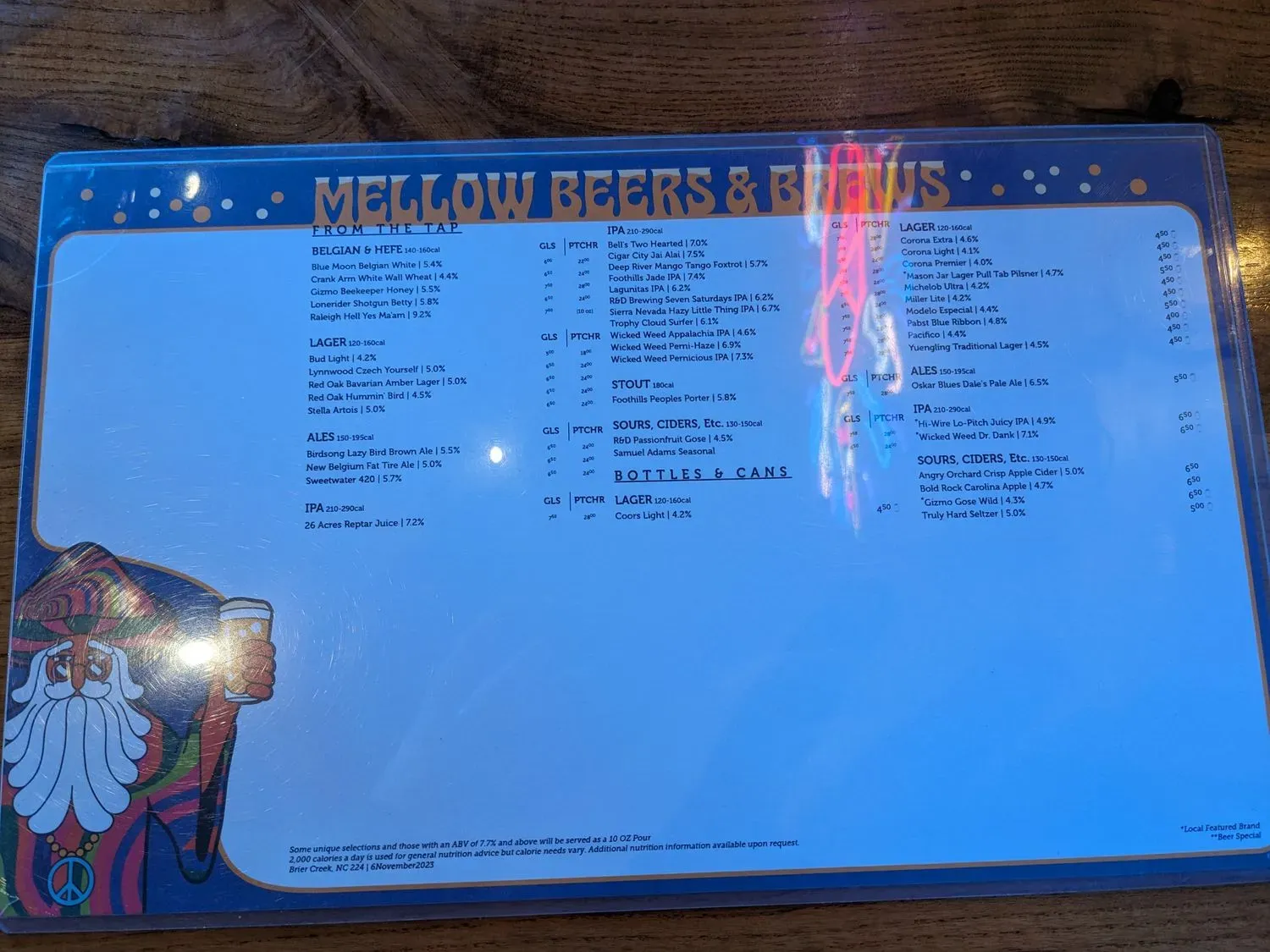 Menu 4