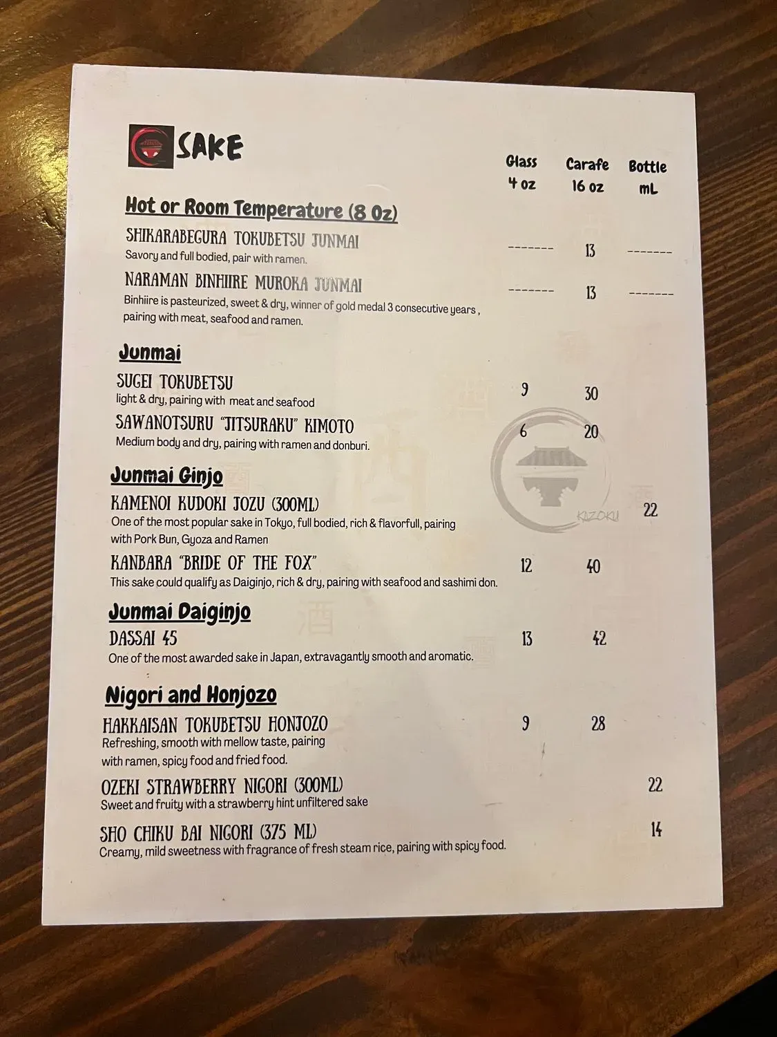 Menu 6