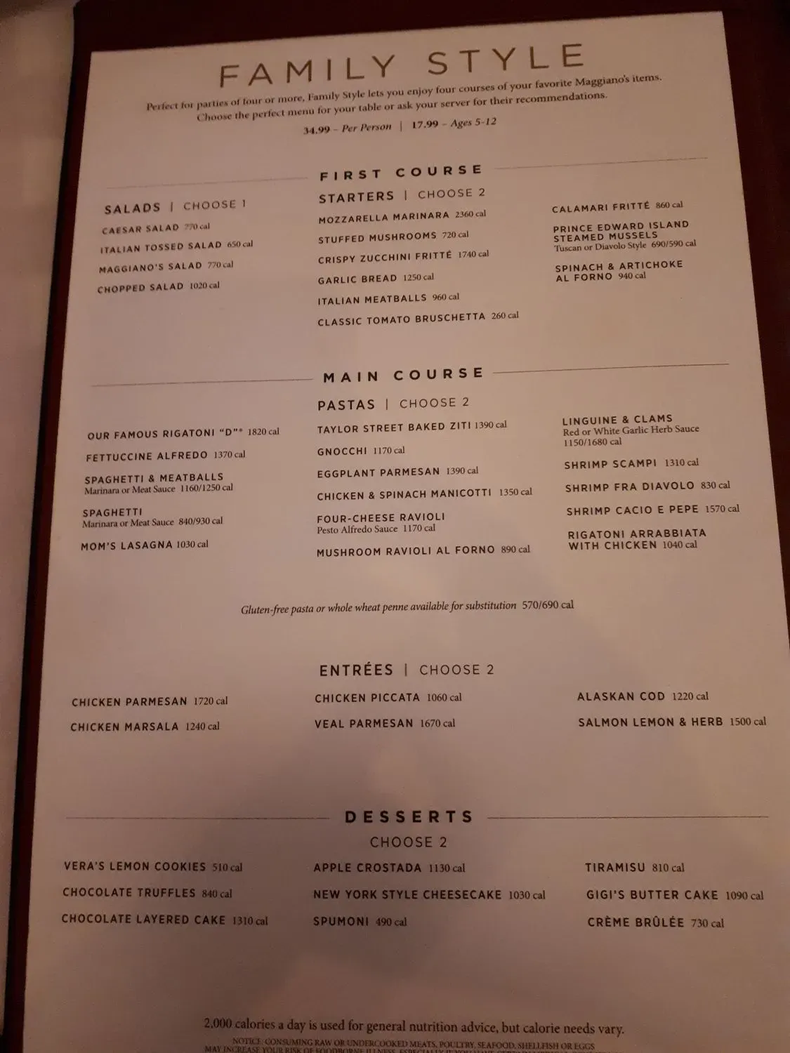 Menu 4