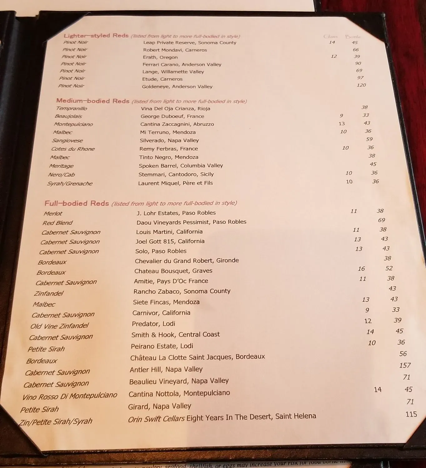 Menu 4