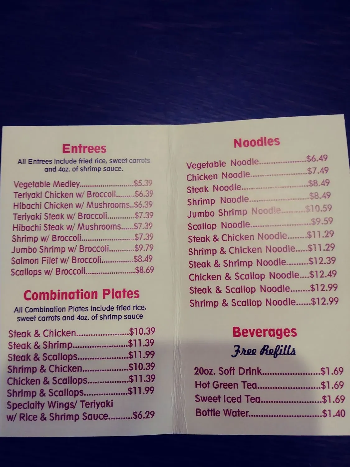 Menu 4