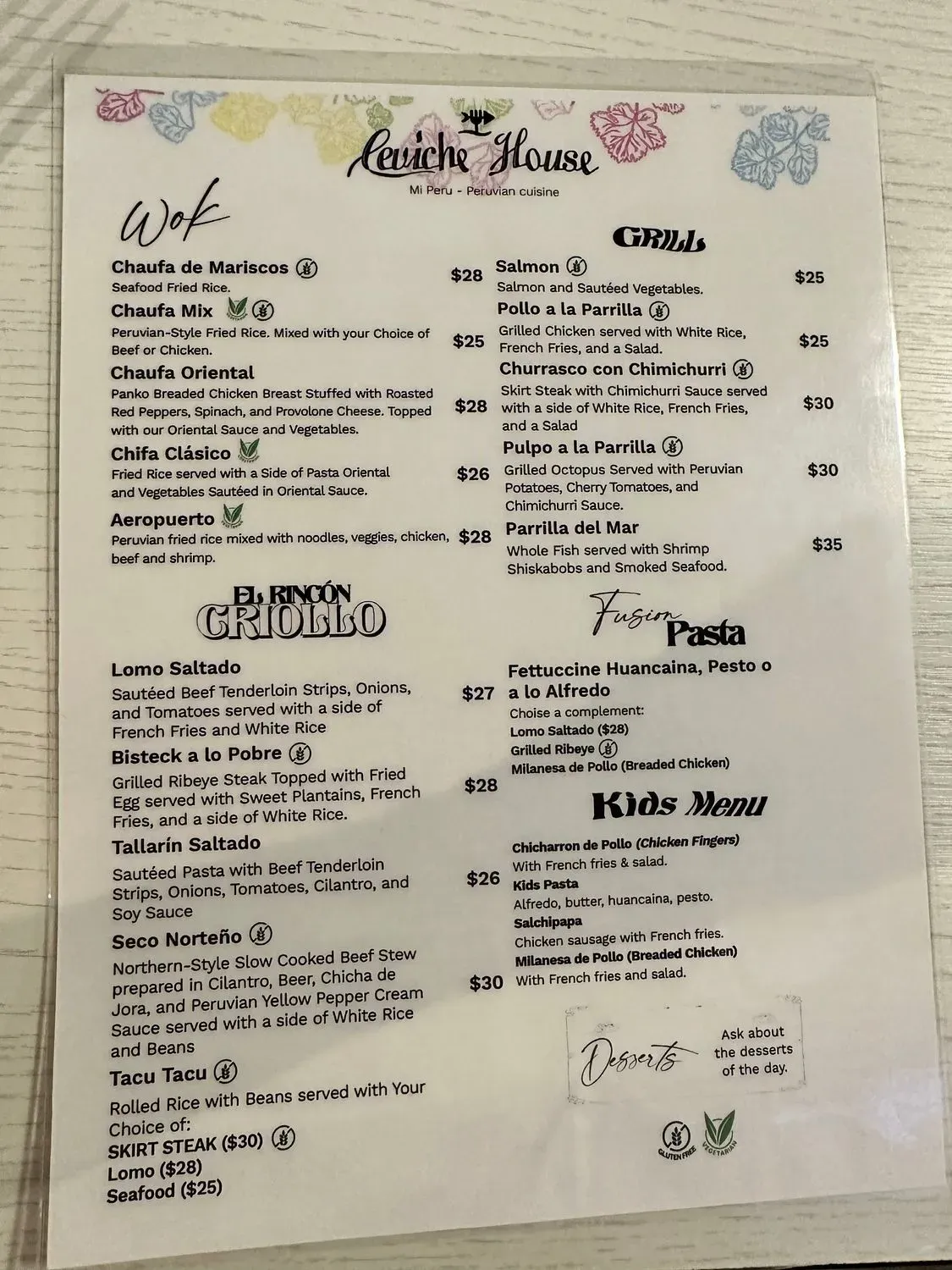 Menu 4