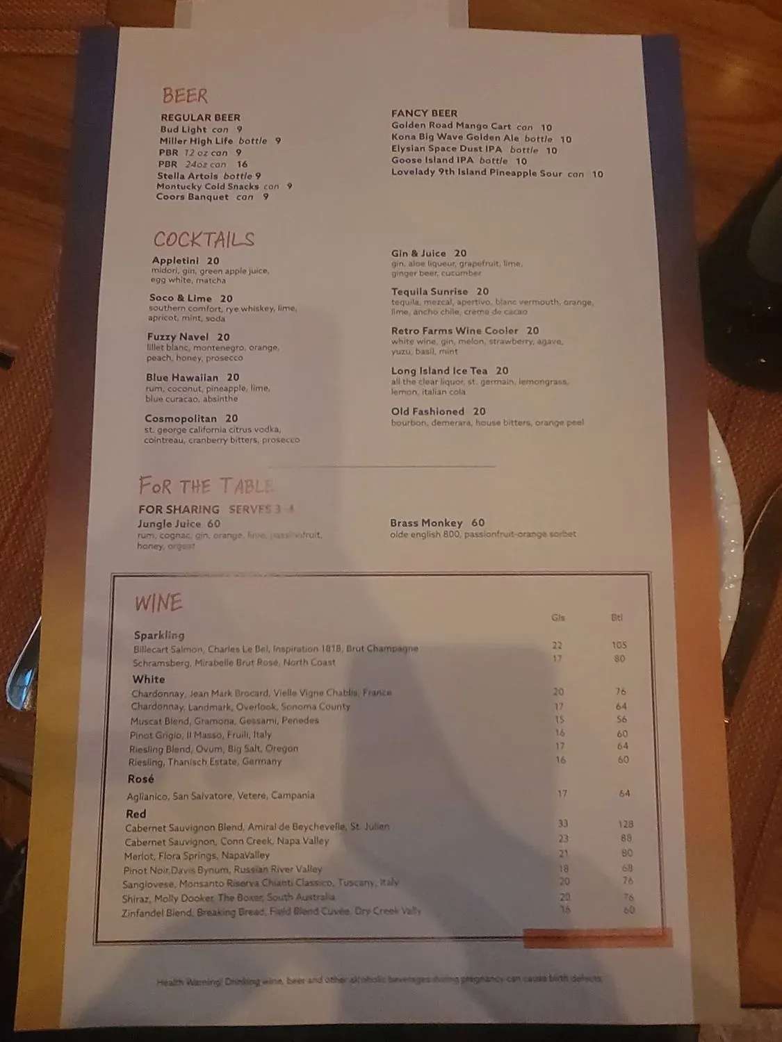 Menu 5