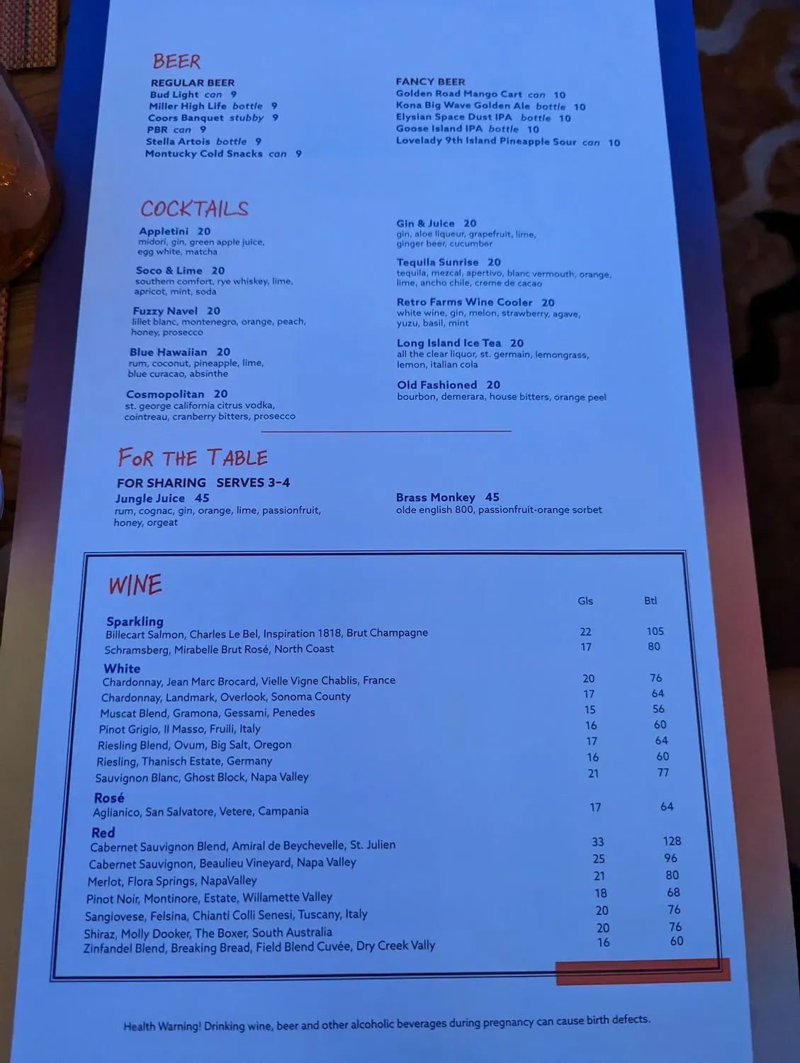 Menu 3