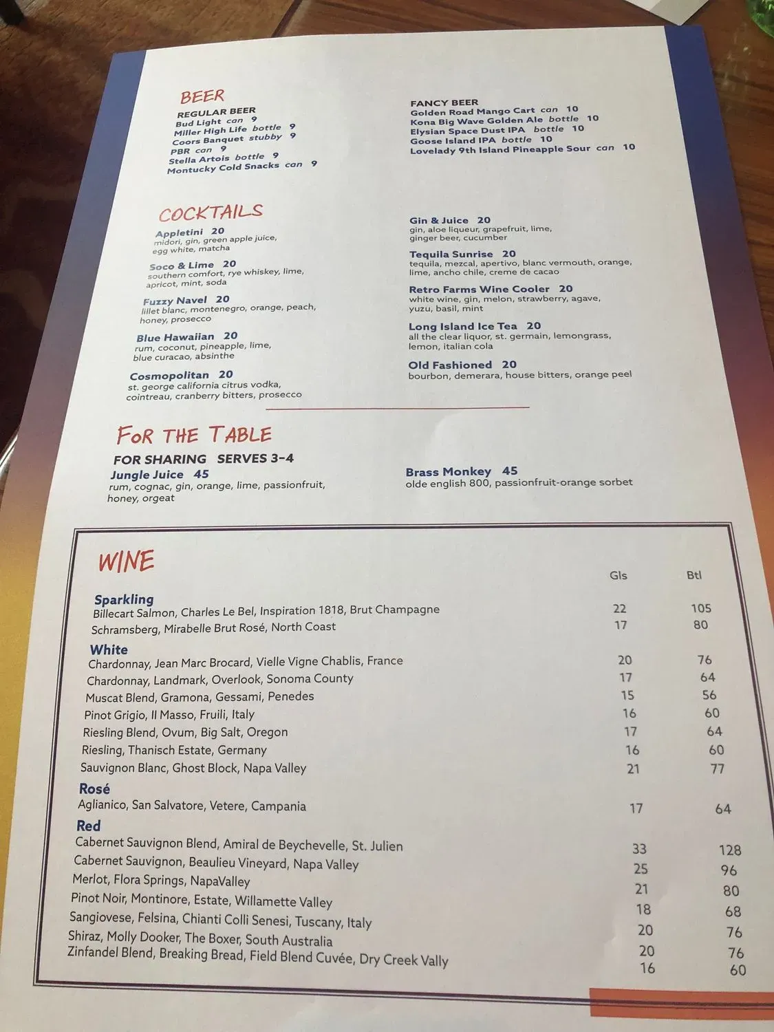 Menu 2