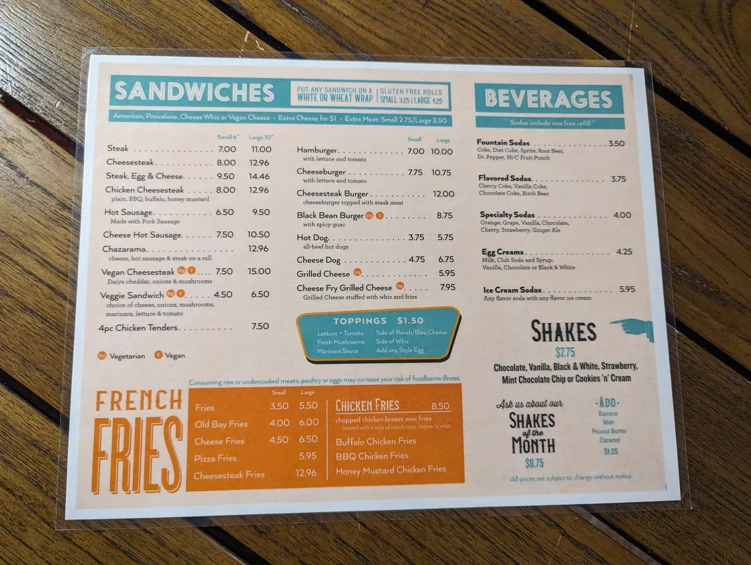 Menu 4