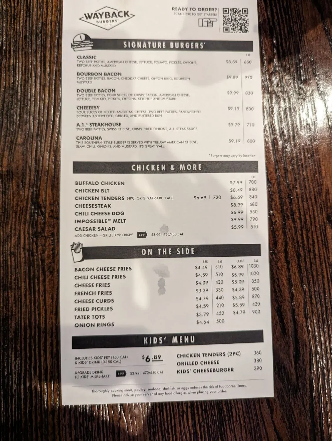 Menu 5