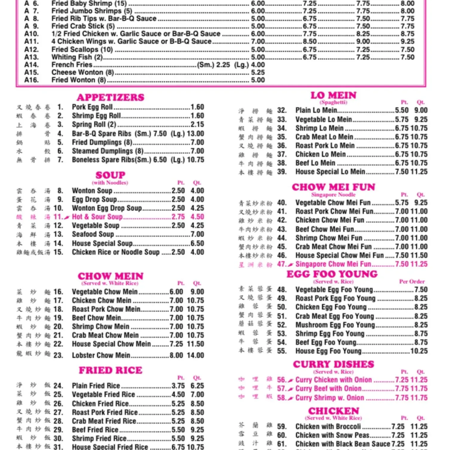 Menu 2