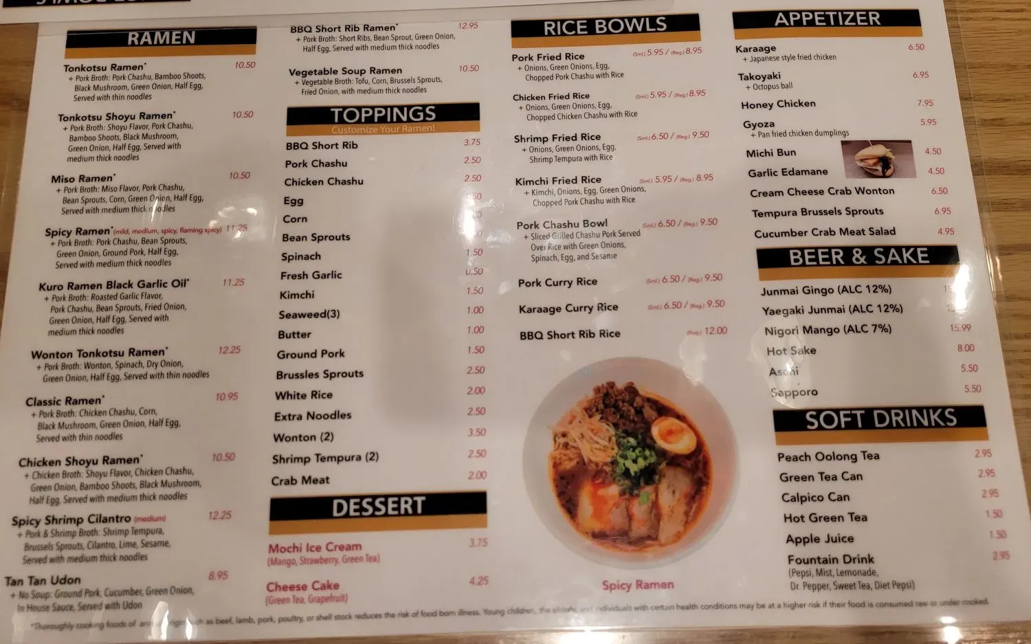 Menu 4