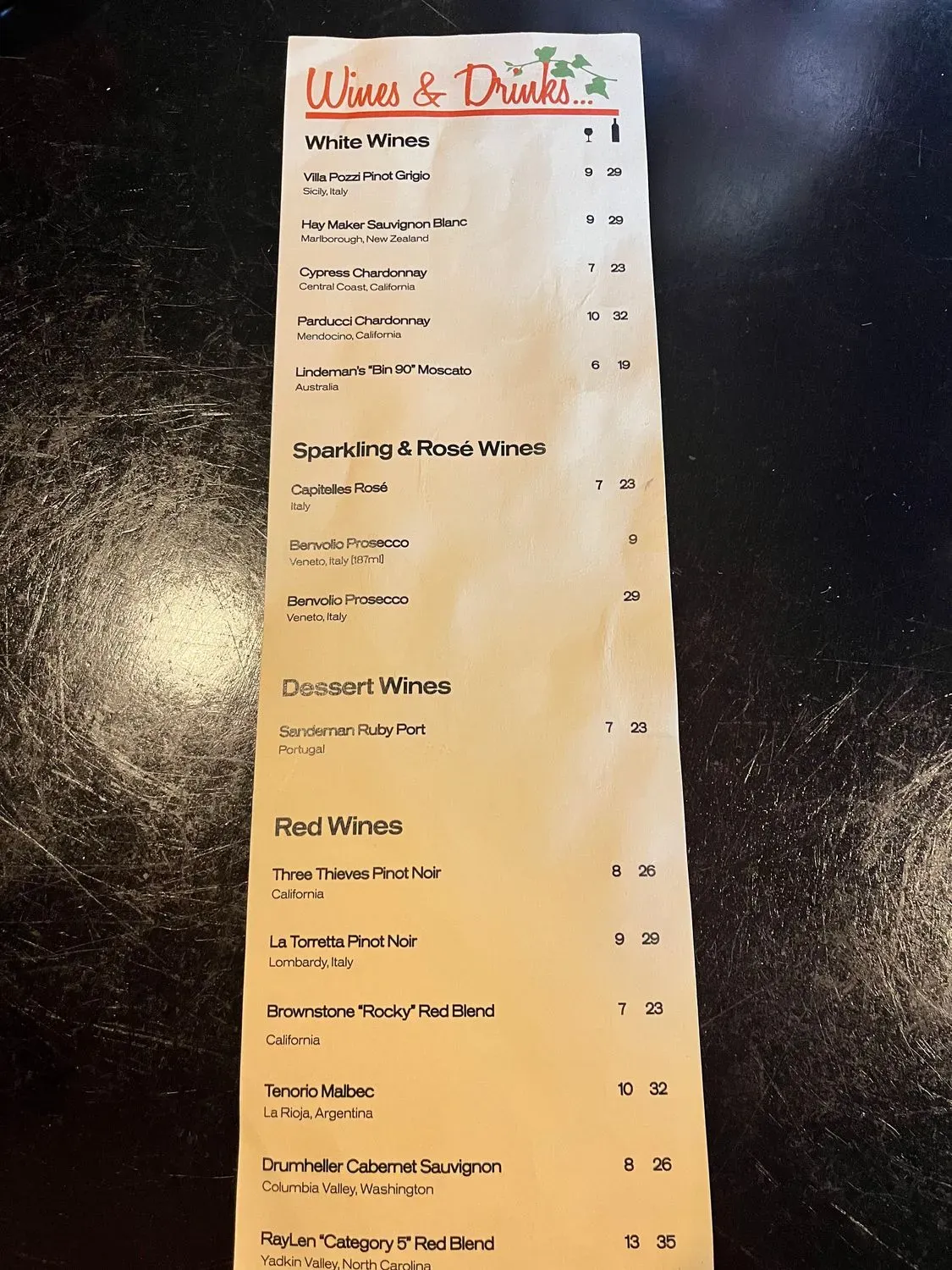 Menu 2