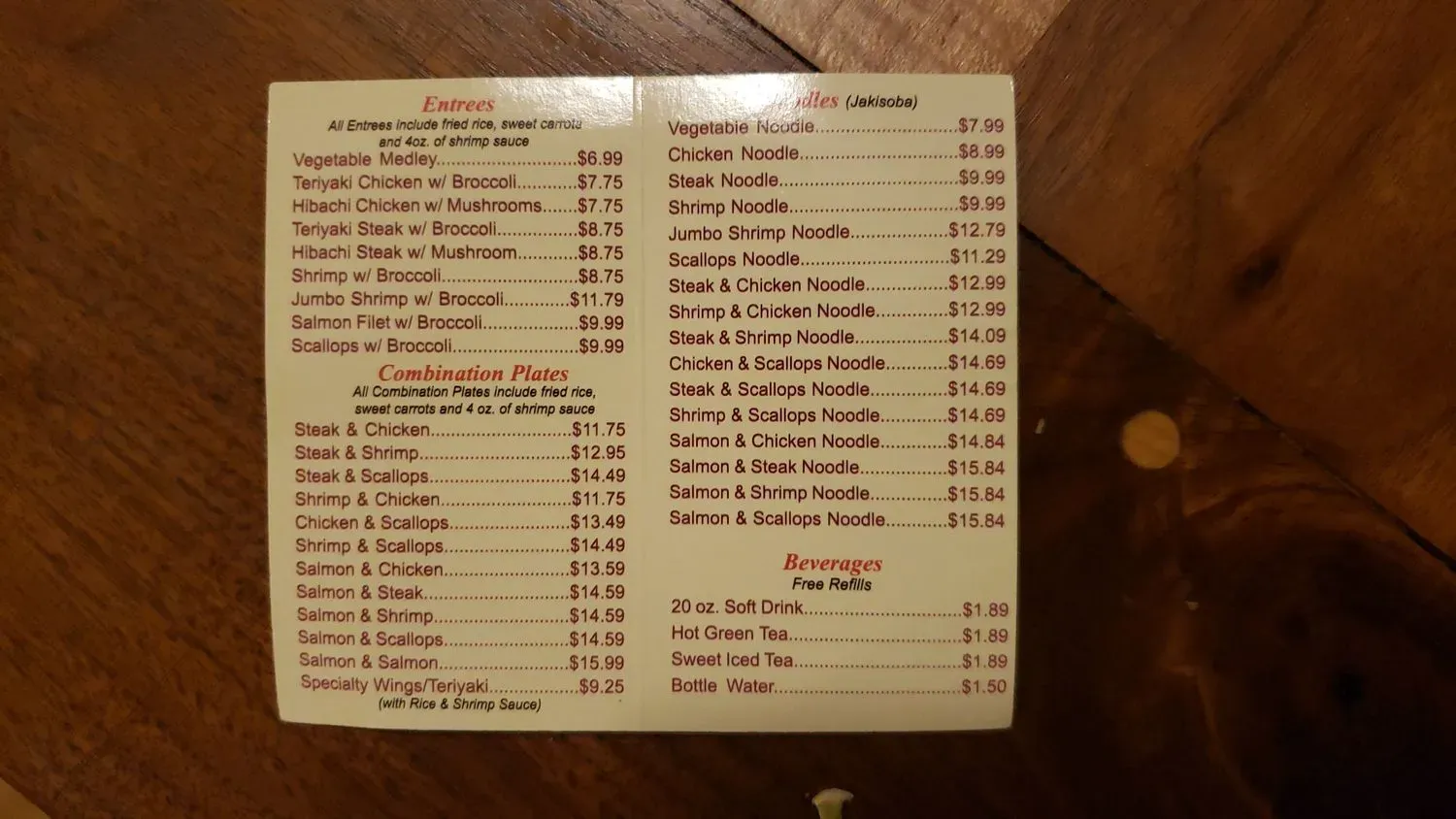 Menu 4