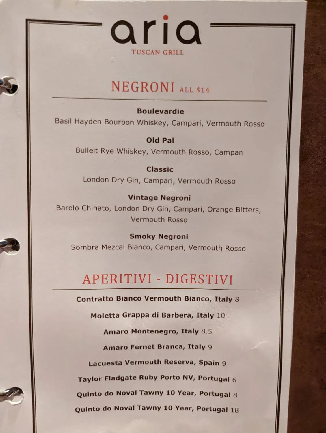 Menu 4