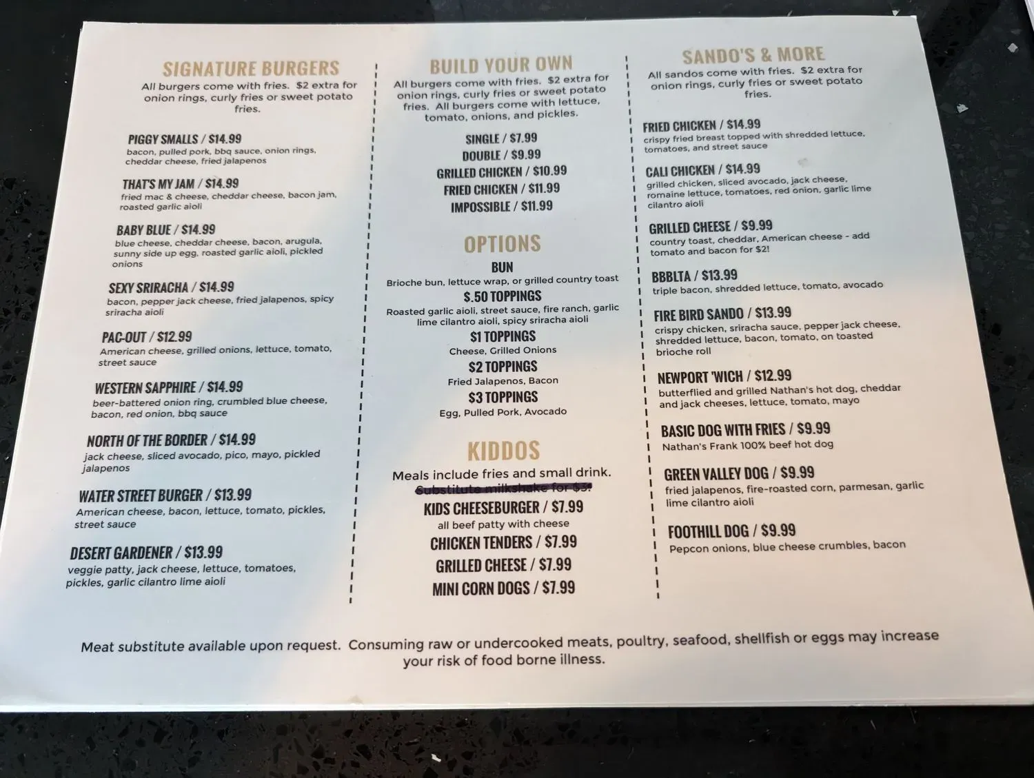 Menu 3