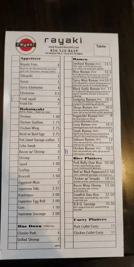 Menu 3