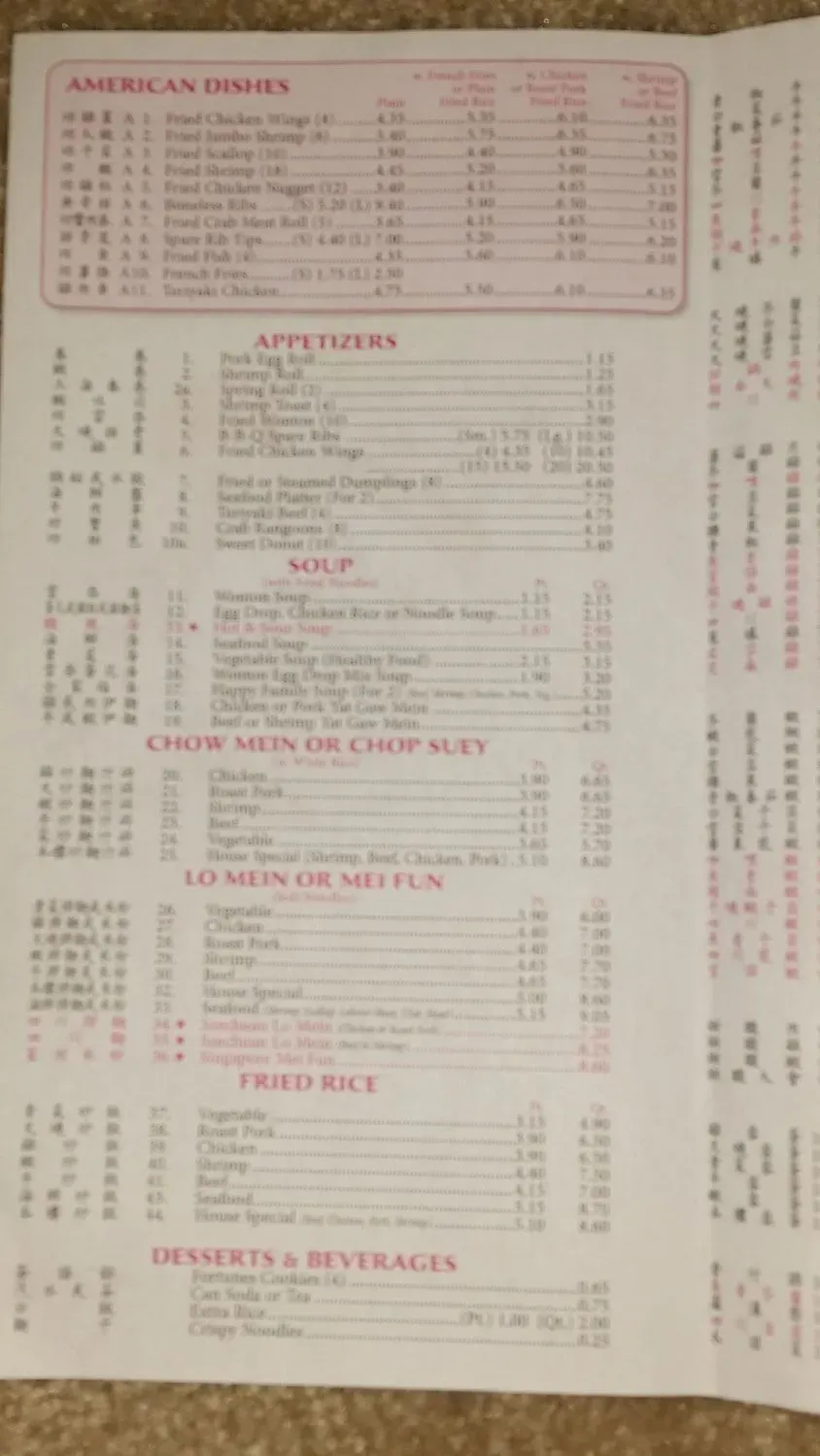 Menu 5