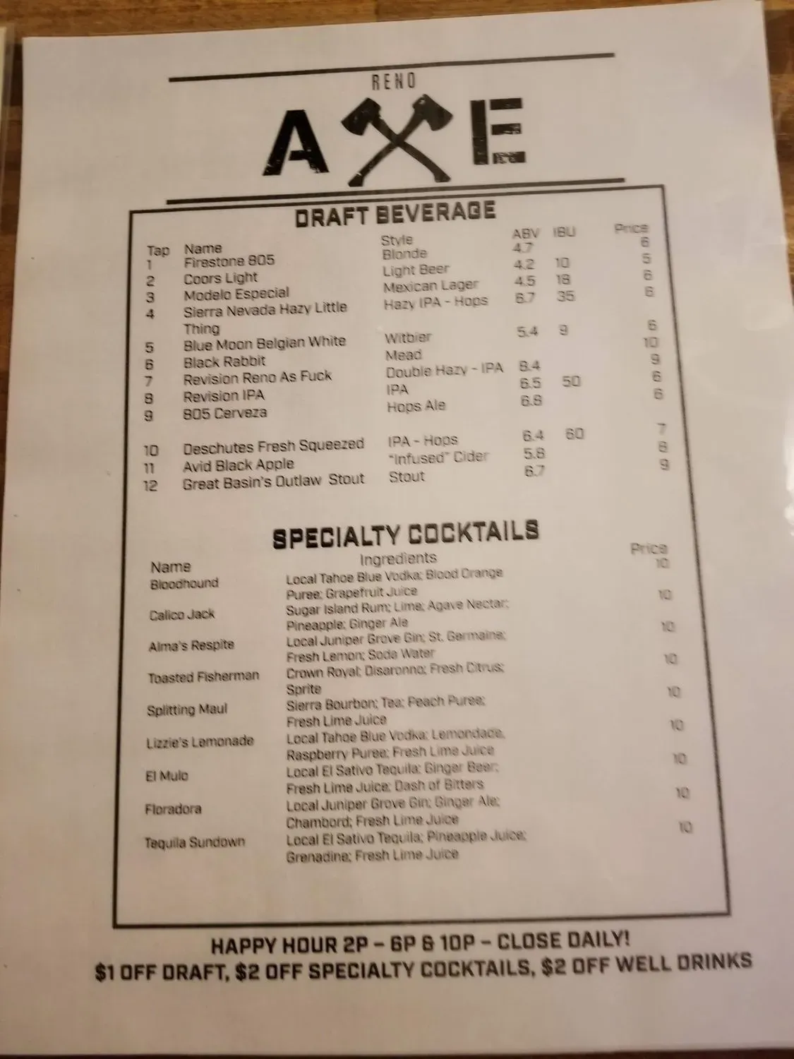 Menu 2