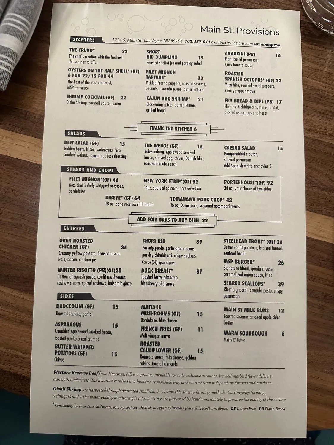 Menu 6