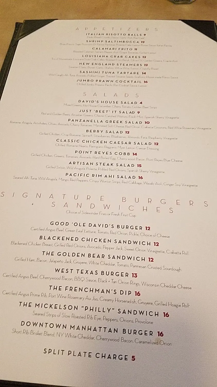 Menu 4