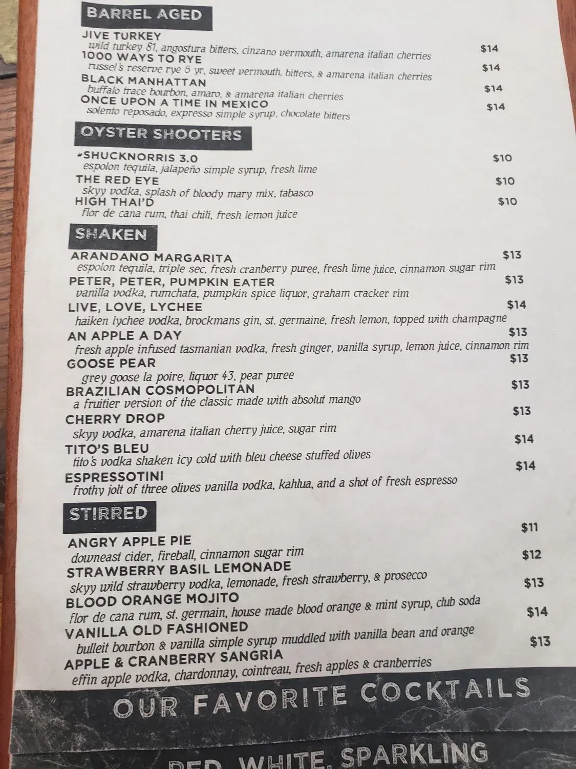 Menu 5