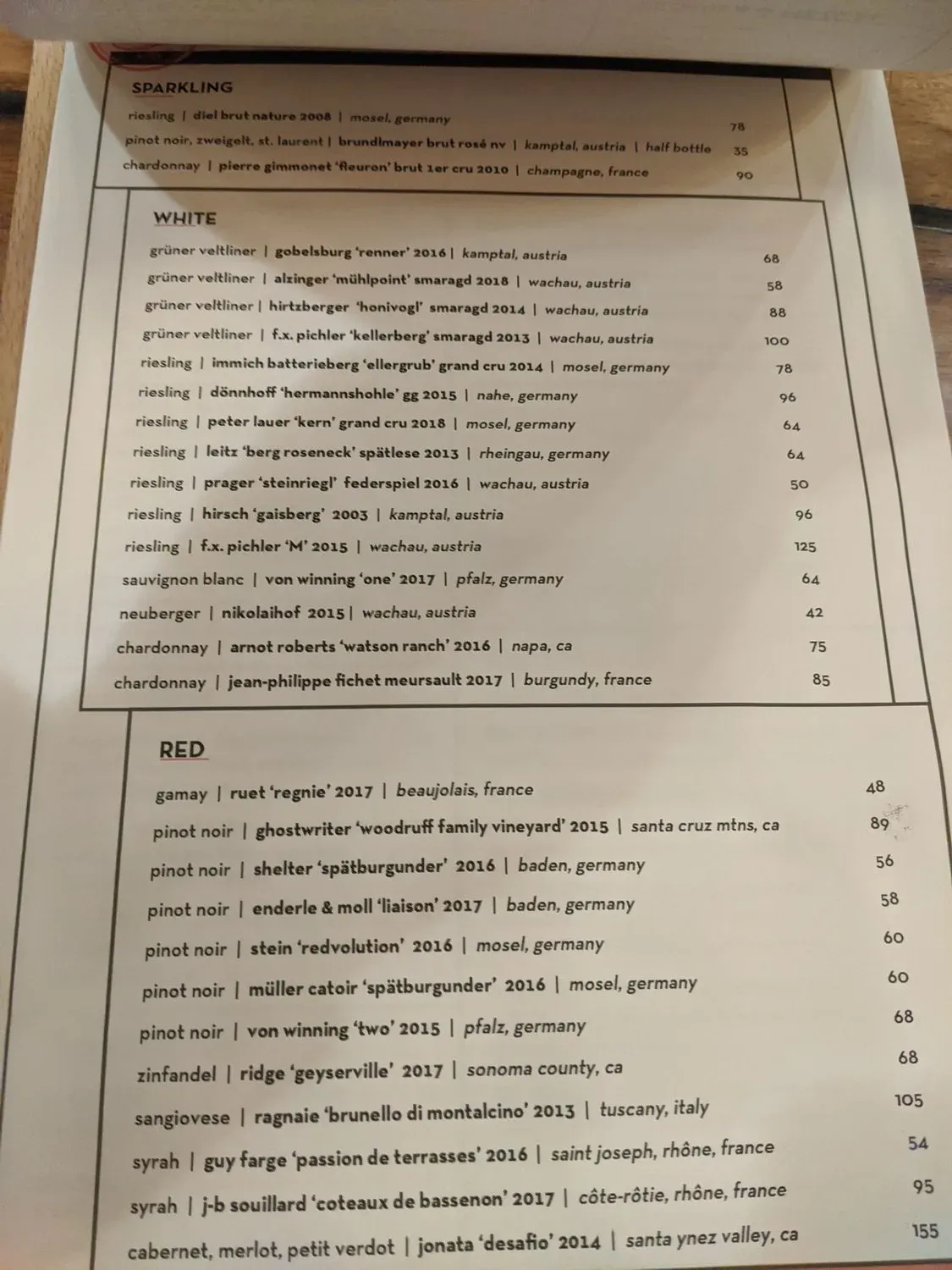 Menu 4