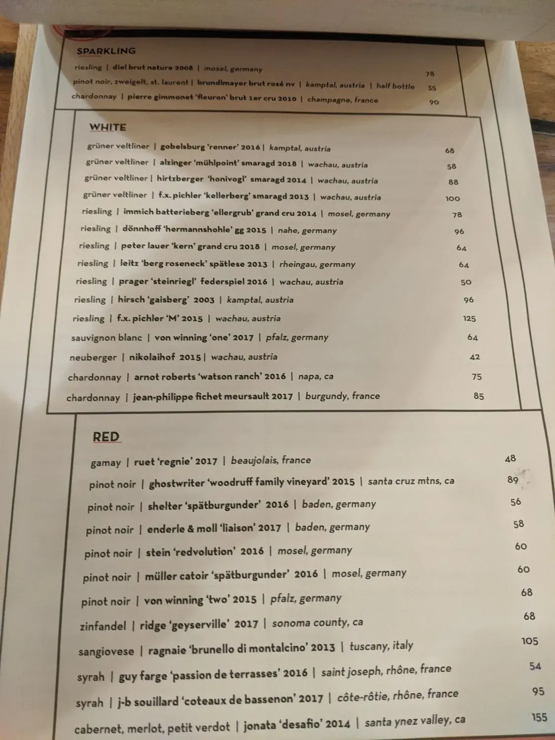 Menu 6