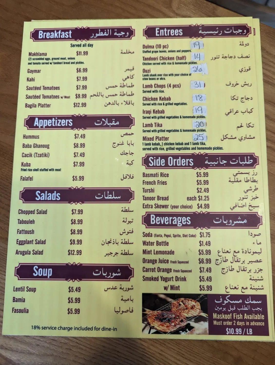 Menu 4