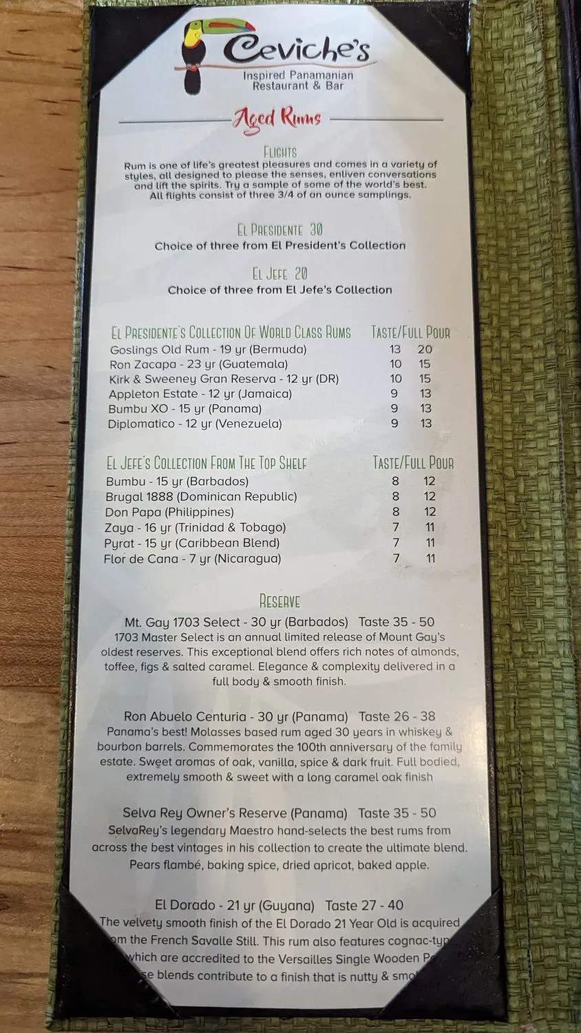 Menu 6