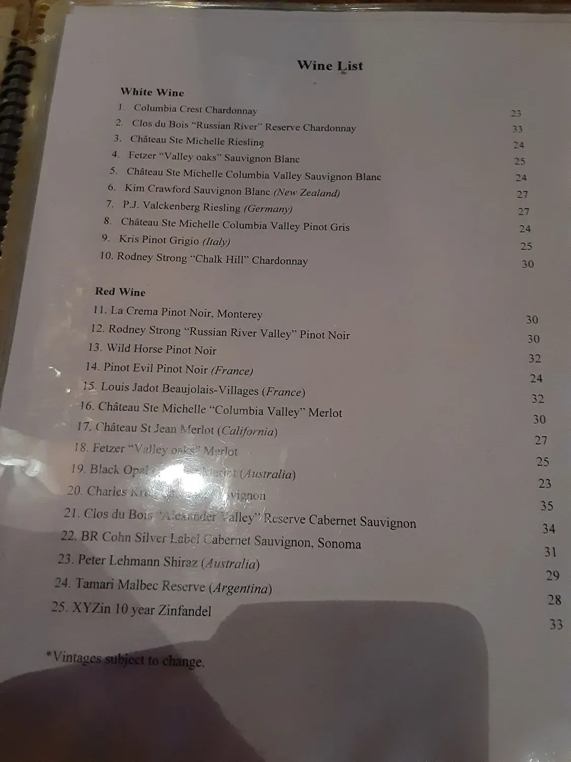 Menu 1