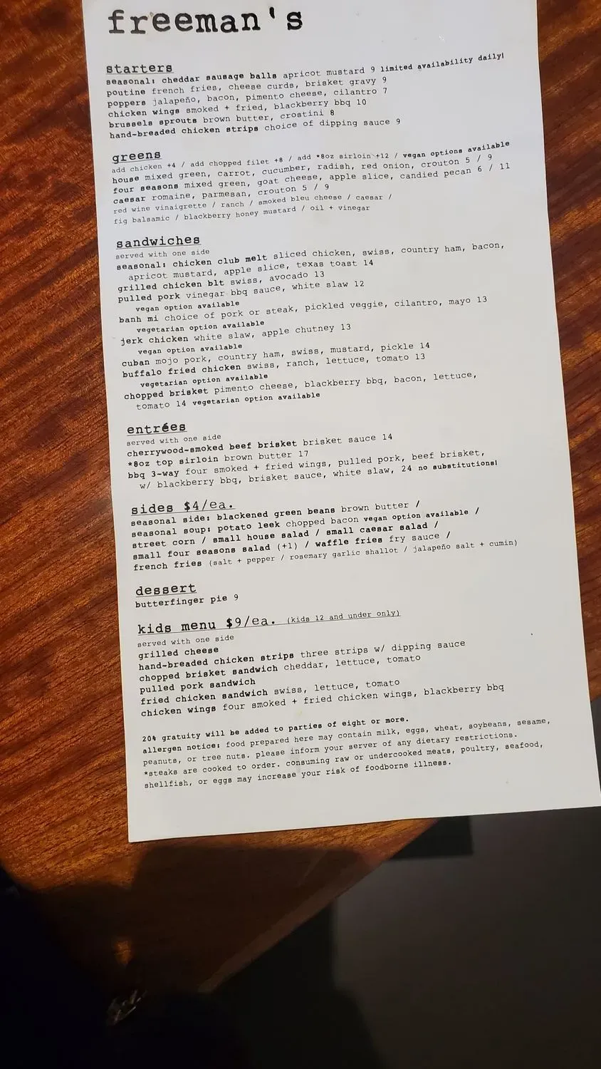 Menu 4