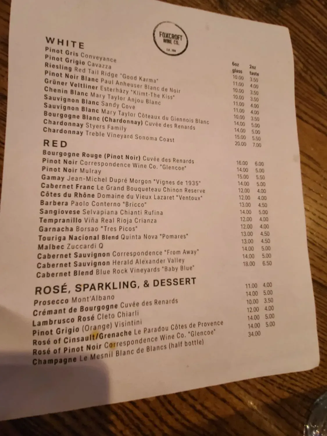 Menu 1