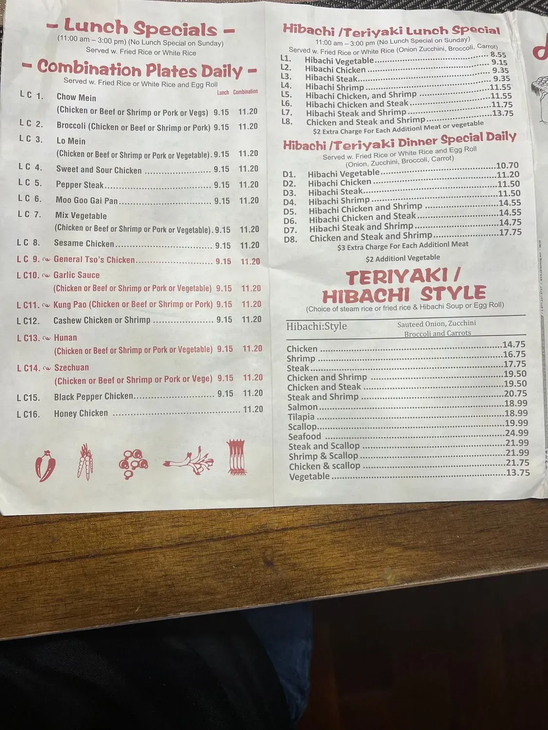 Menu 2