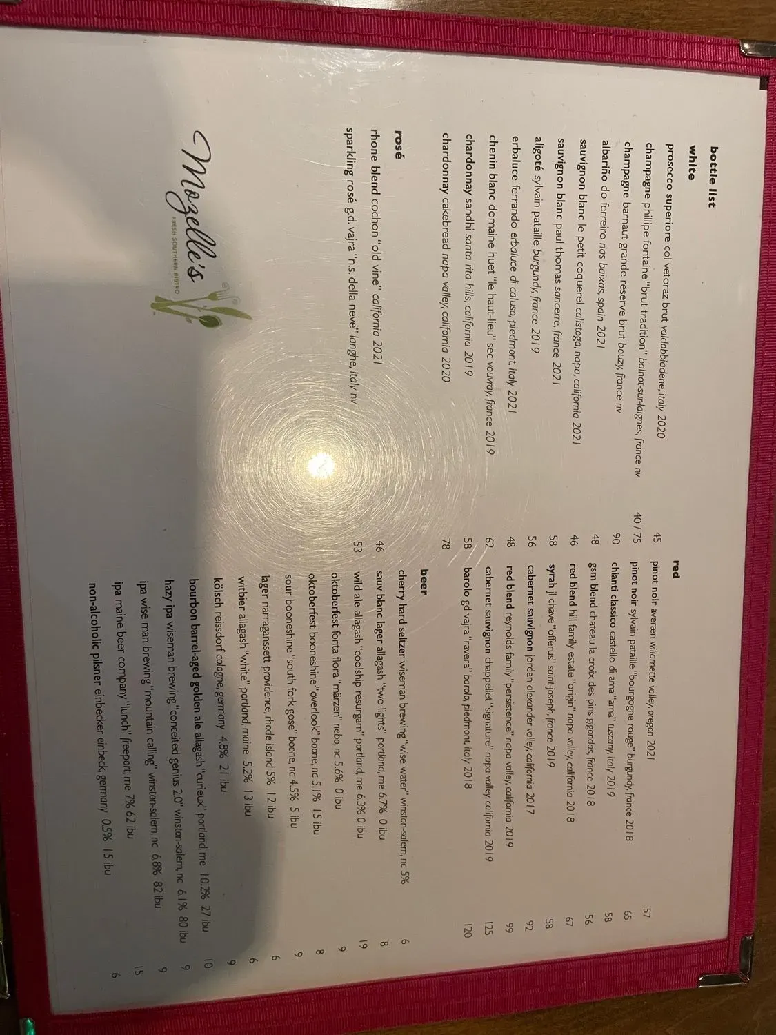 Menu 4