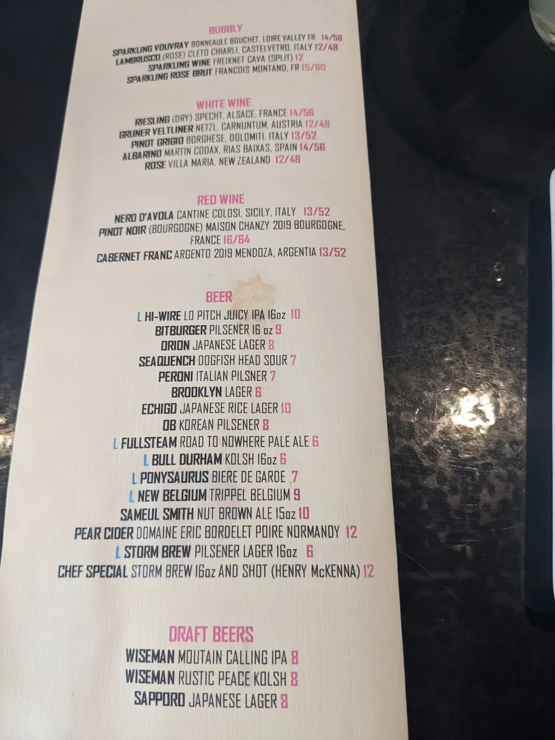 Menu 2