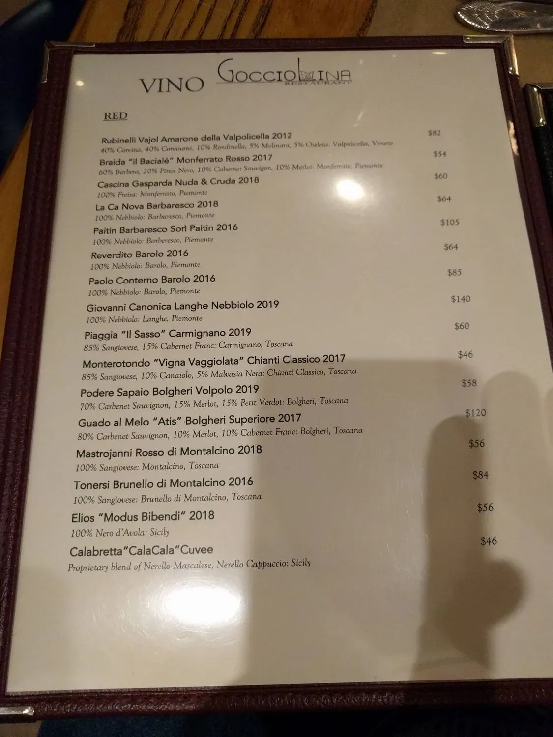 Menu 5