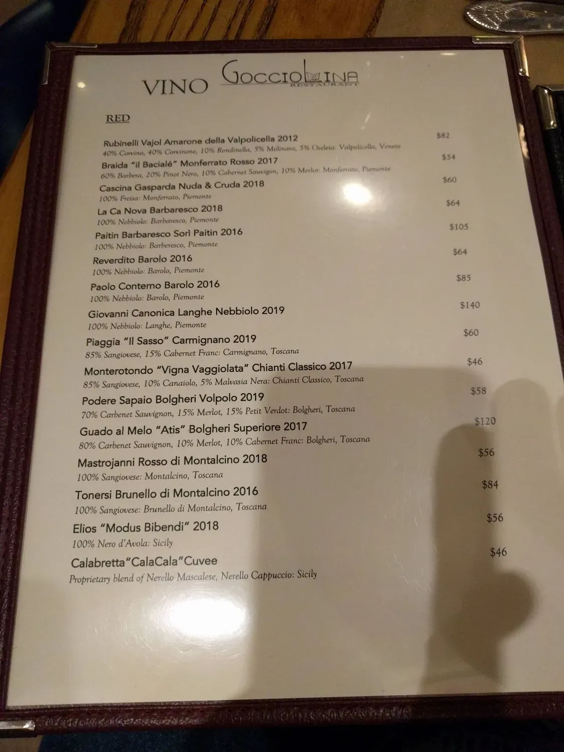 Menu 5