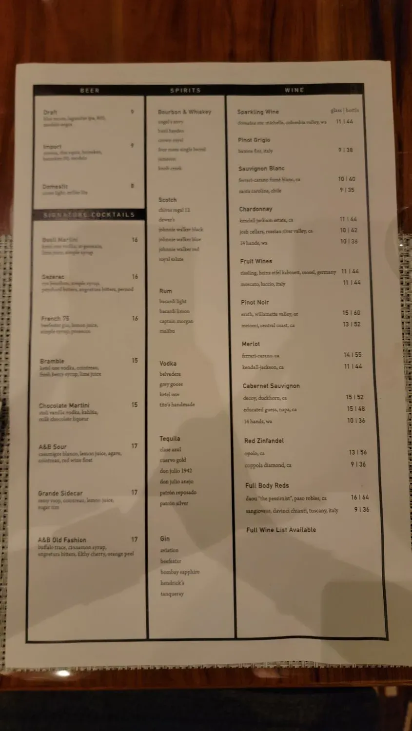 Menu 4