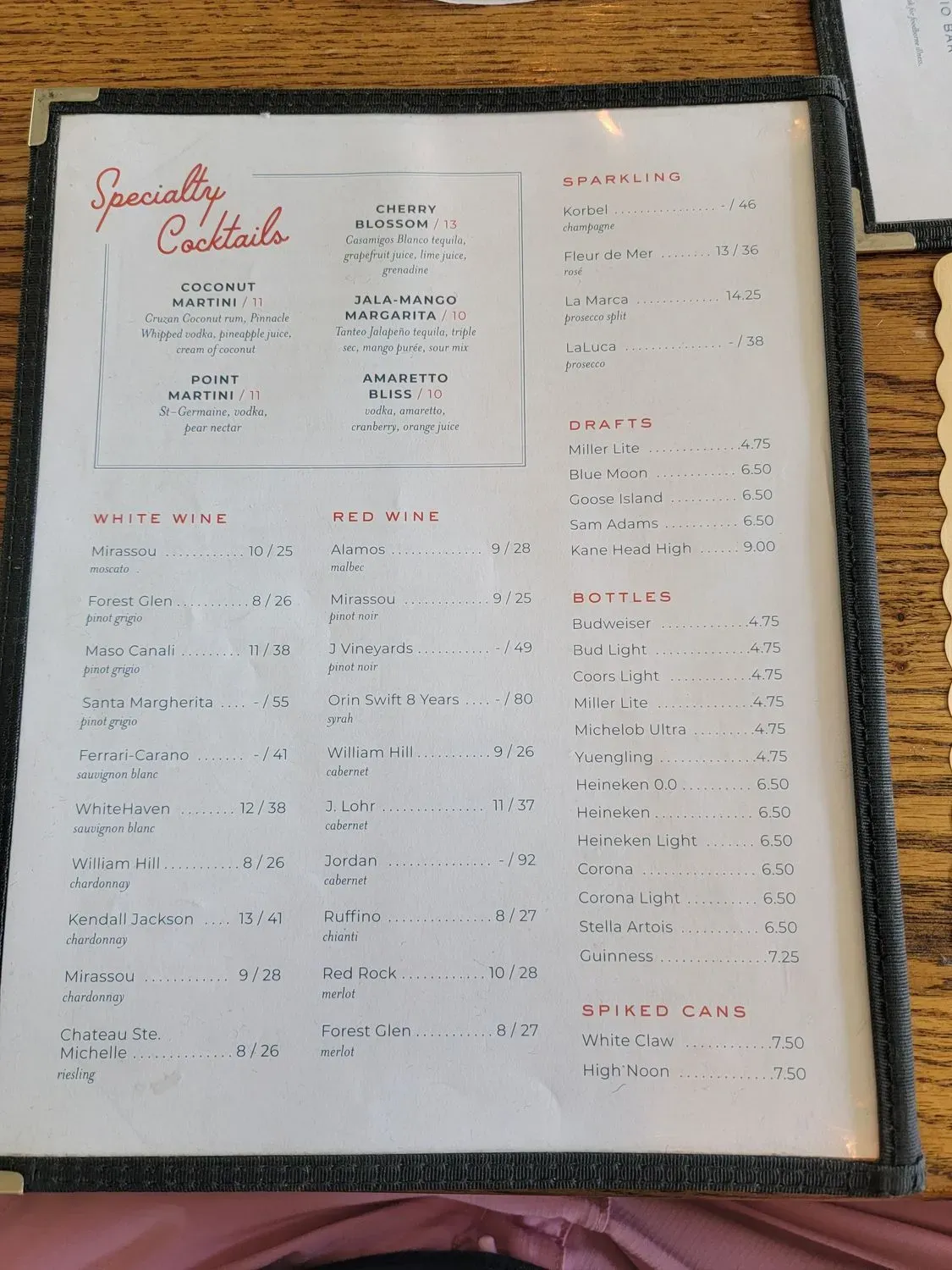 The Wharfside Seafood & Patio Bar Menu - Updated October 2025