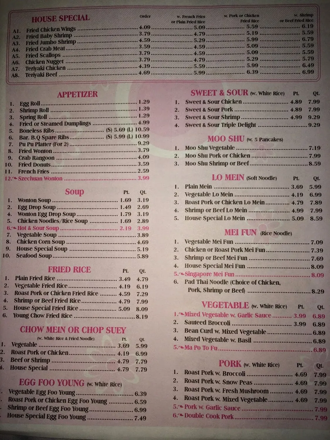 Menu 5