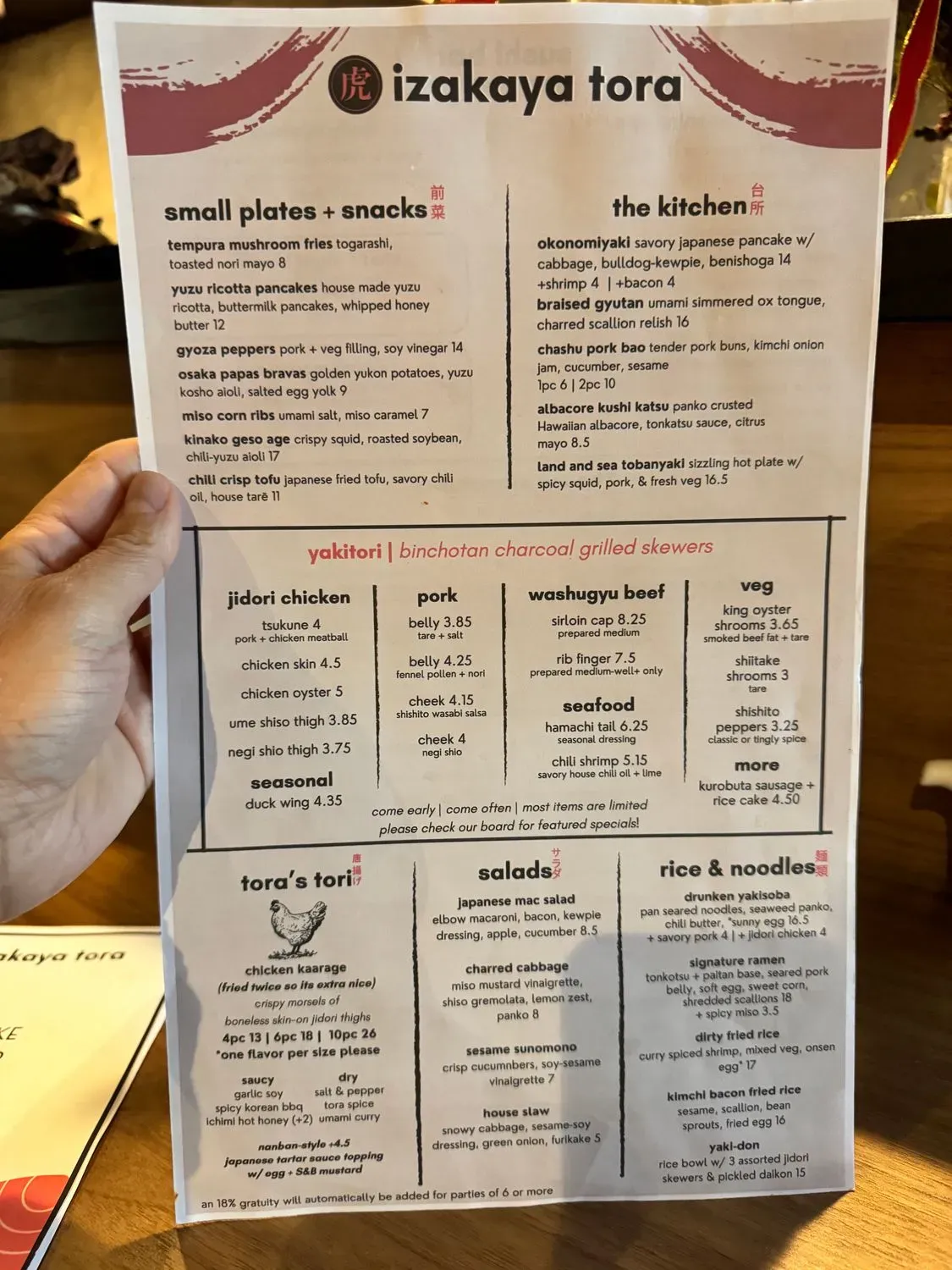 Menu 4