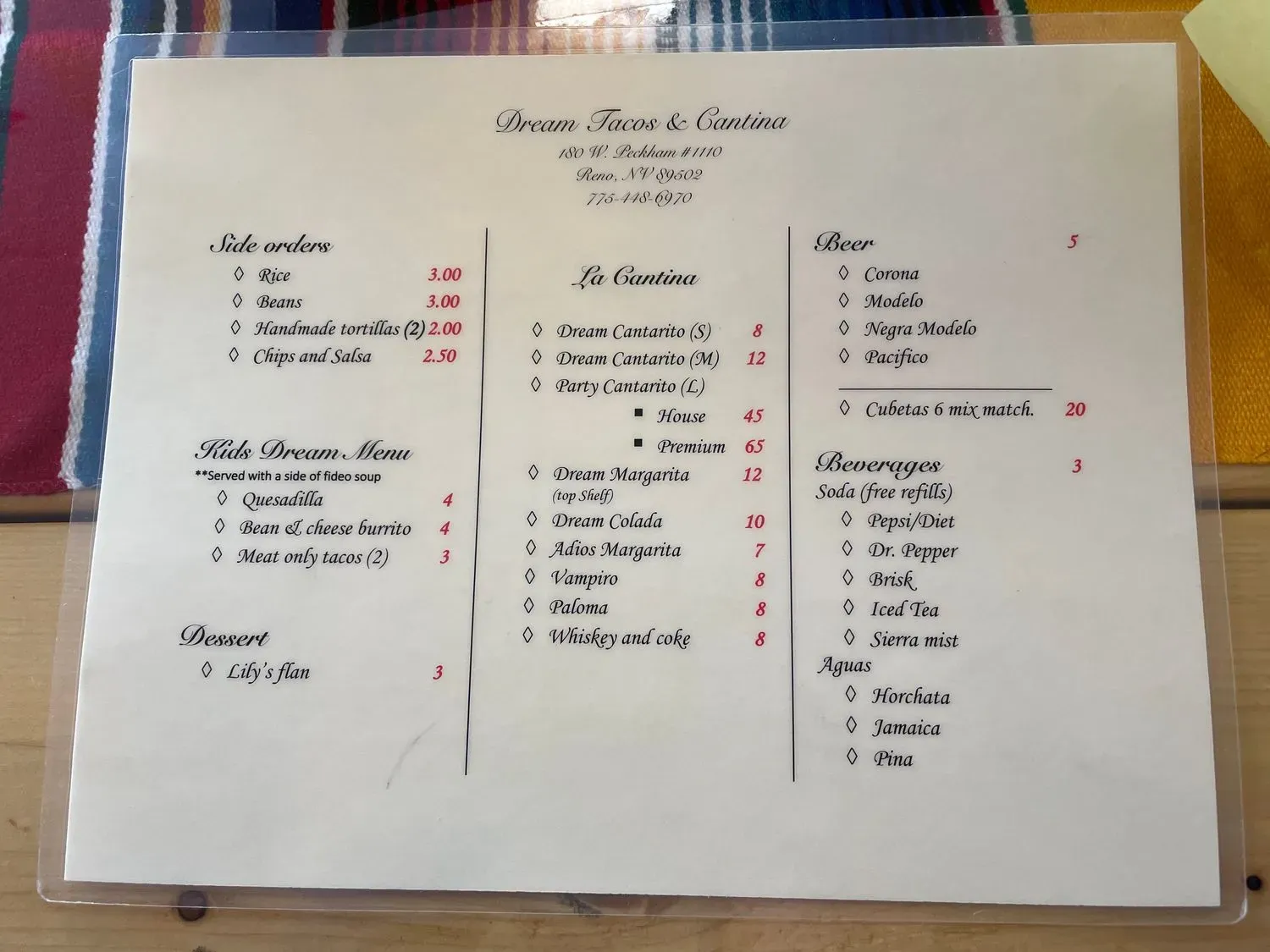 Menu 6