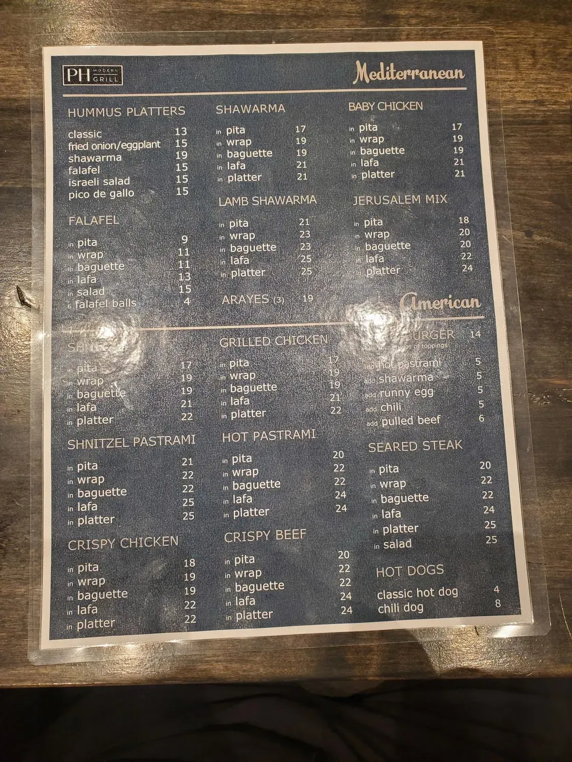 Menu 5