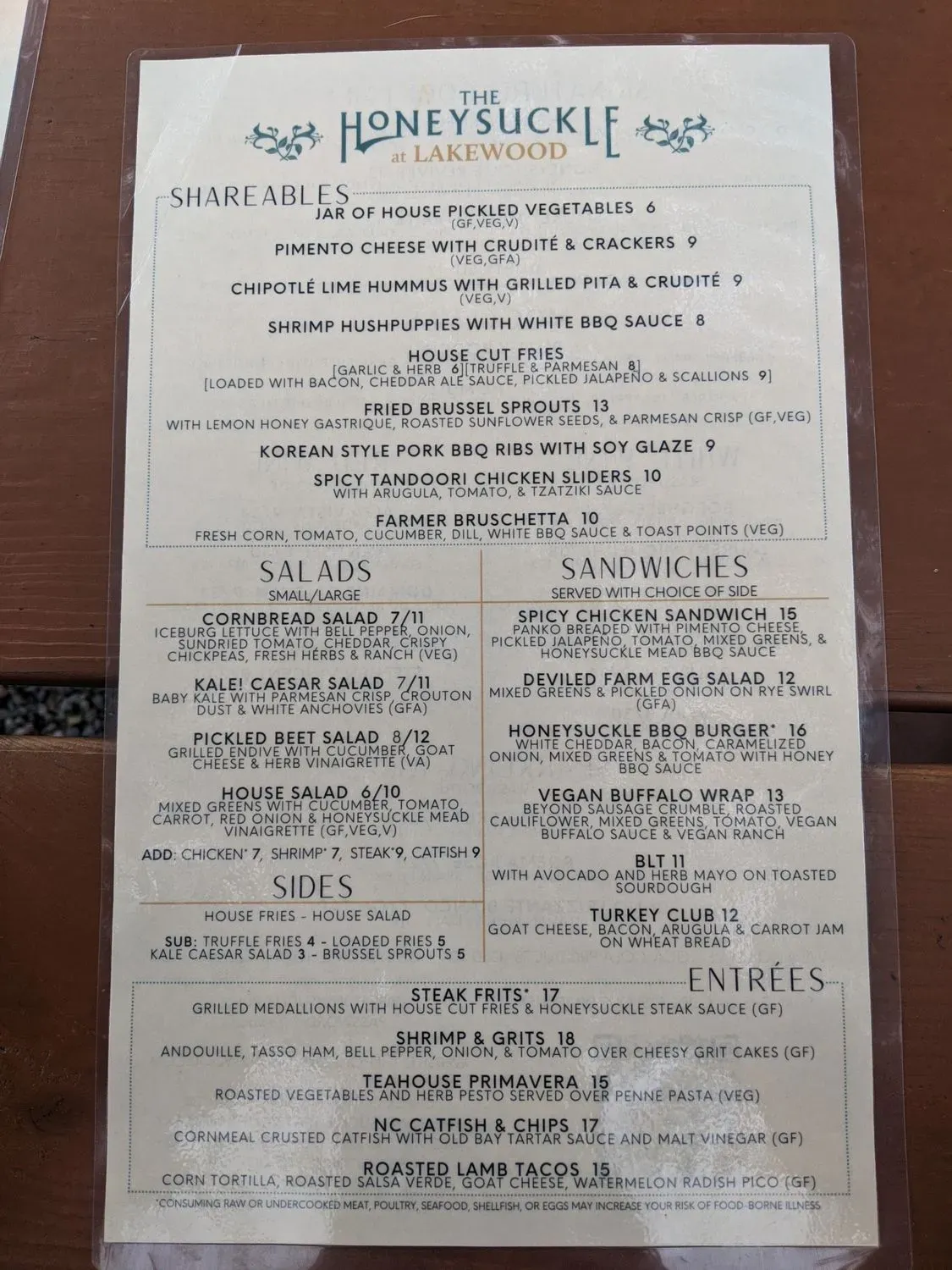 Menu 4