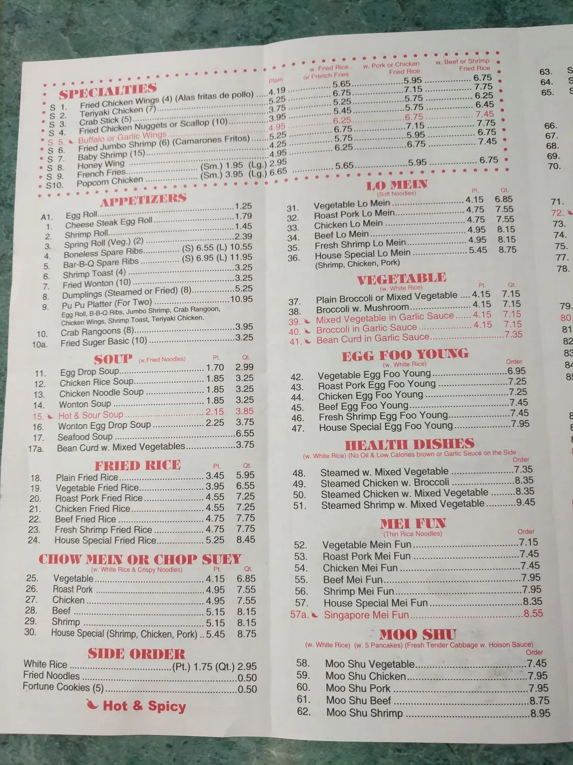 Menu 4