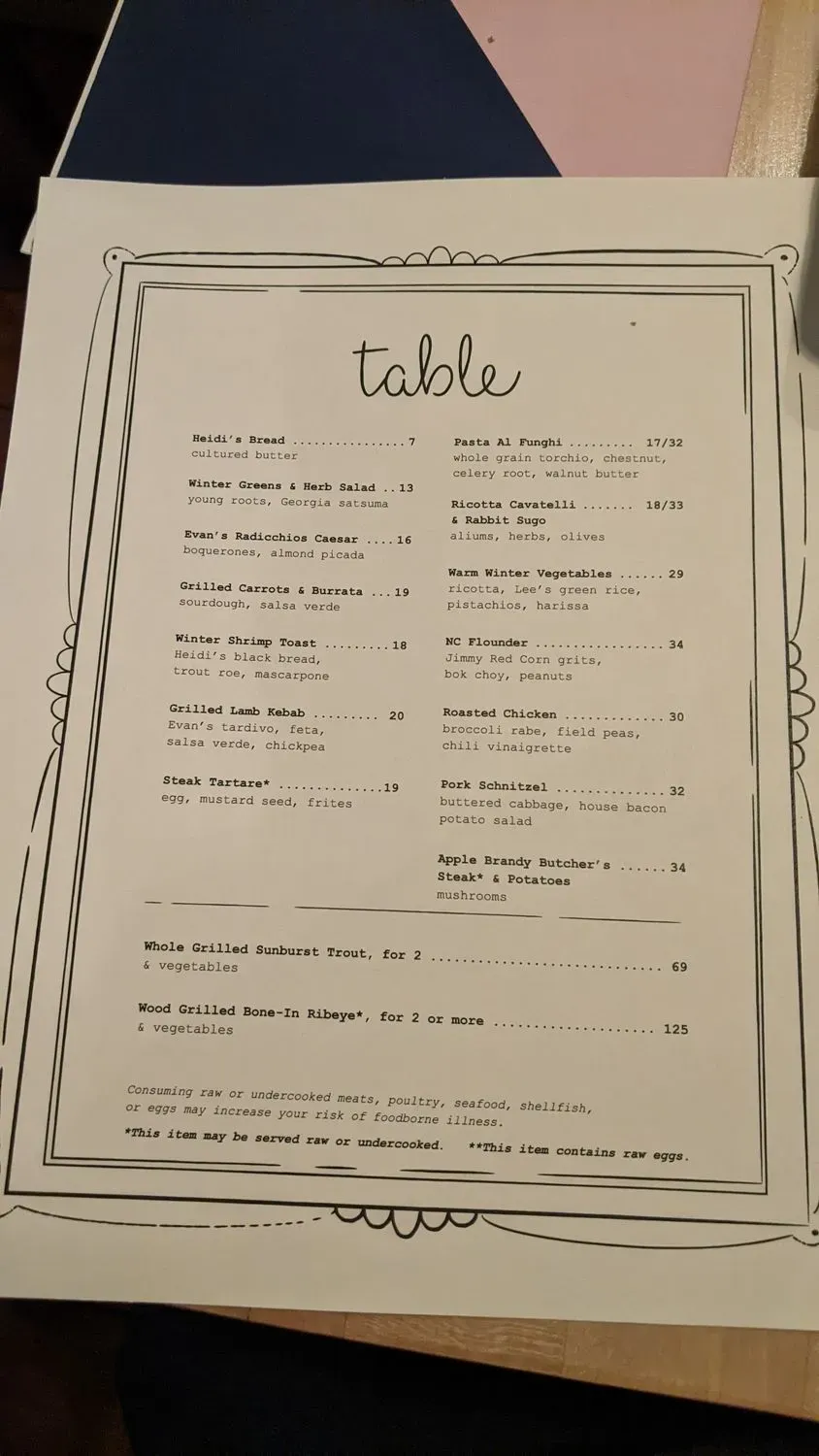 Menu 2