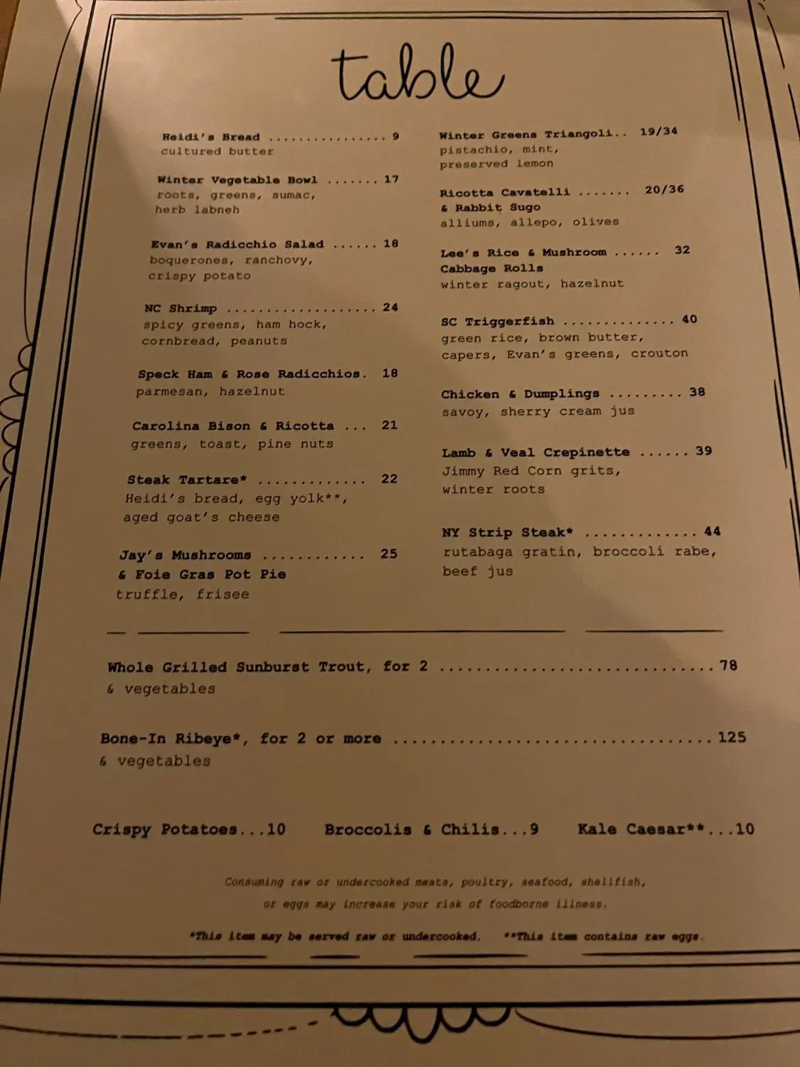 Menu 4